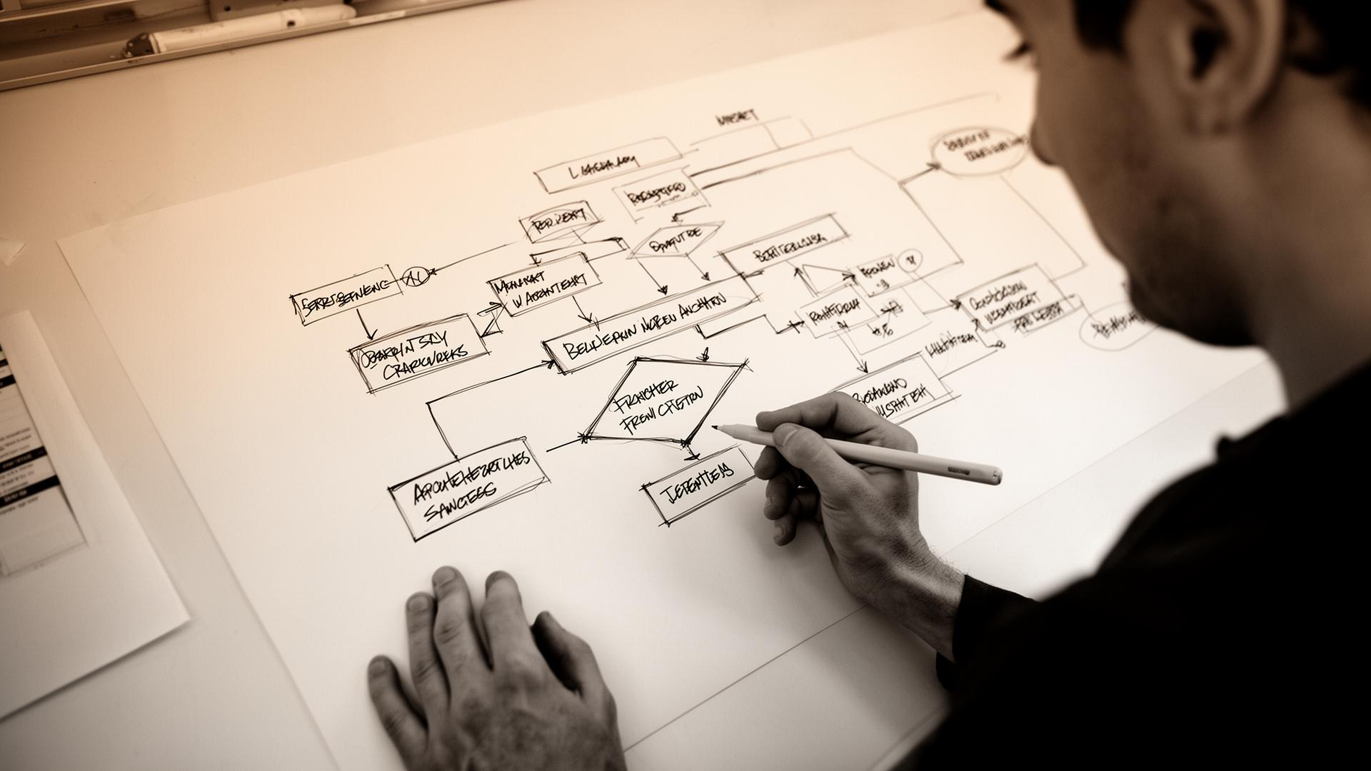 Hands sketching a workflow diagram with connected boxes and arrows, mapping a complex system on paper